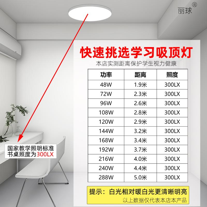 110V美国普瑞全光谱护眼LED吸顶灯新中式胡桃木卧式灯中古房间灯 - 图1