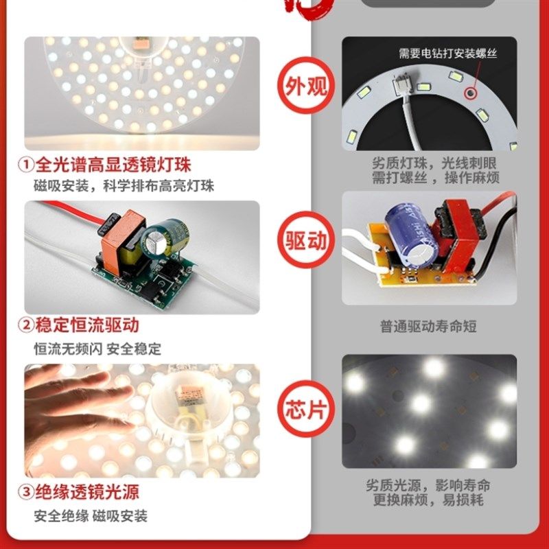 led吸顶灯灯芯替换灯盘节v能高亮护眼圆形改造磁吸灯板光源灯珠,淘宝优惠券,粉丝福利购,淘宝优惠卷