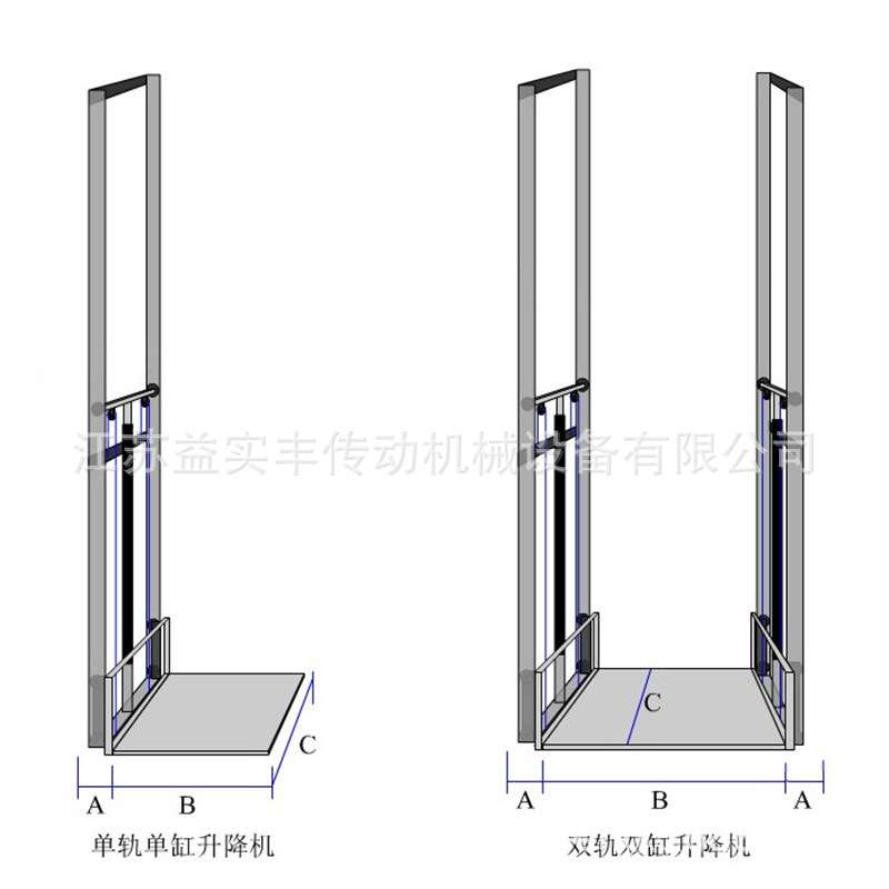 工业厂房升降机液压简易导轨式升降平台 工厂自动升降货梯2吨3吨 - 图2