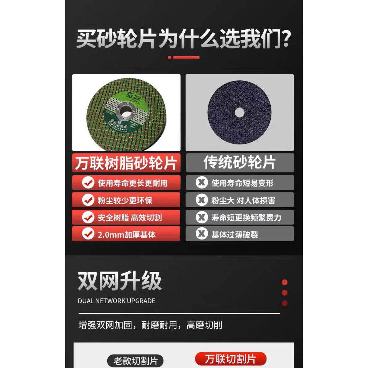 万联切割片正品绿色角磨机锯片金属双网树脂超薄不锈钢黑色砂轮片,淘宝优惠券,粉丝福利购,淘宝优惠卷