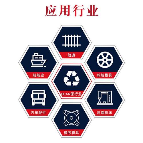 行李箱式激光清洗机便携式模具清洗除锈除油除漆脉冲式激光清洗机 - 图2