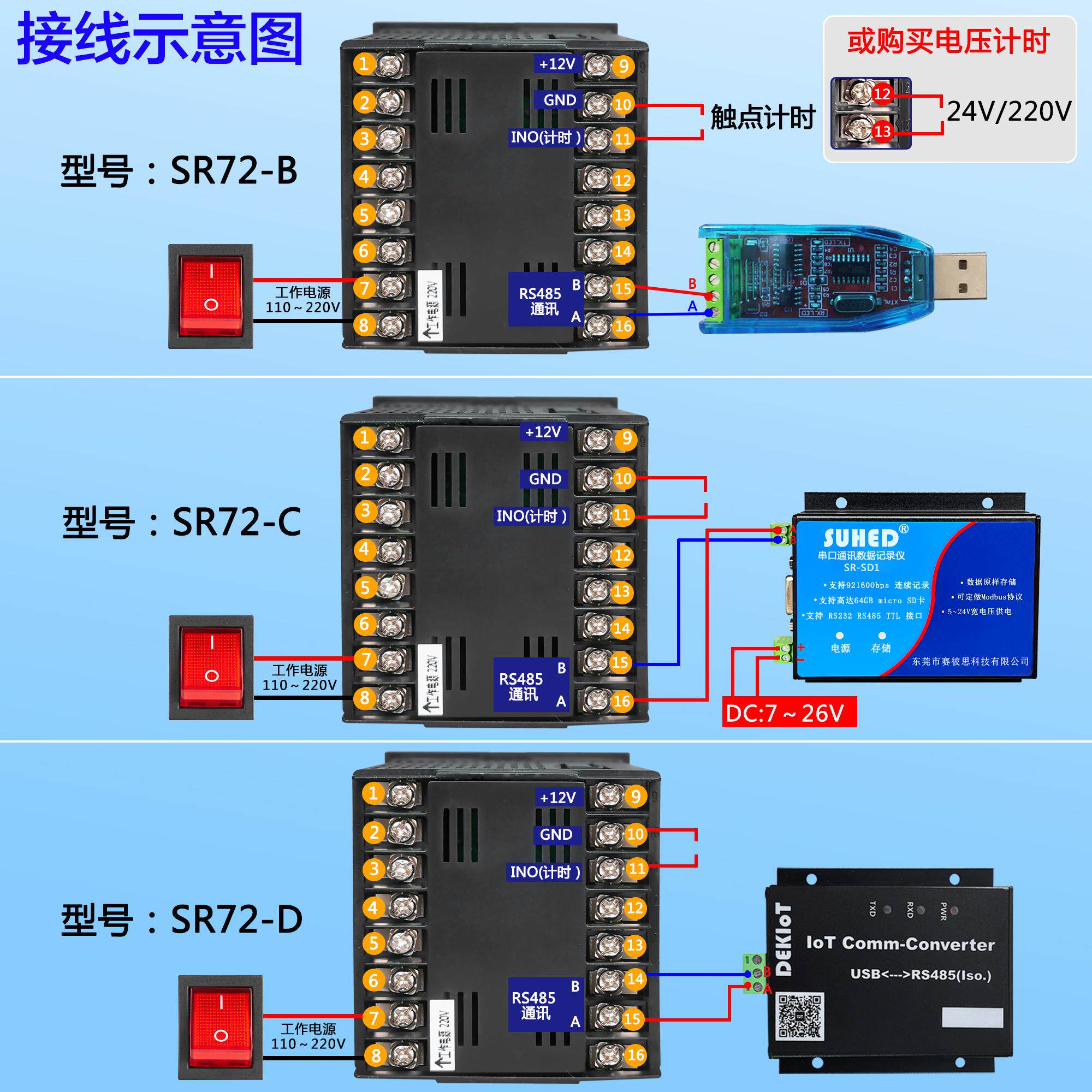 图4
