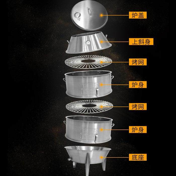劲恒多功能木炭双层保温烧烤炉烧鸡烤鸭炉烤地瓜机红烤薯机叫花鸡,淘宝优惠券,粉丝福利购,淘宝优惠卷