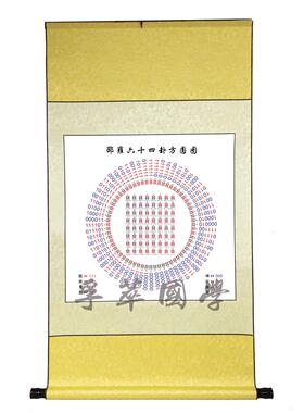 邵雍六十四卦方圆图挂画周易经64卦图太极八卦玄关书房中堂装饰画