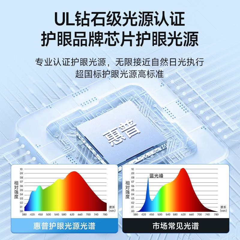 惠普照明极简风护眼大厅主灯2025新款现代简约全光谱客厅吸顶灯具-图2