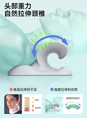 SEAN LEE颈椎枕头颈部托举护颈反弓C型按摩曲度变直颈托物理牵引