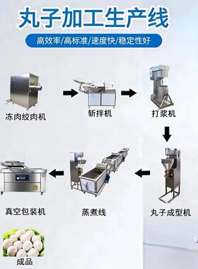 全自动肉丸打浆机商用猪牛肉丸虾滑鱼丸打肉机肉泥高速打浆机大型