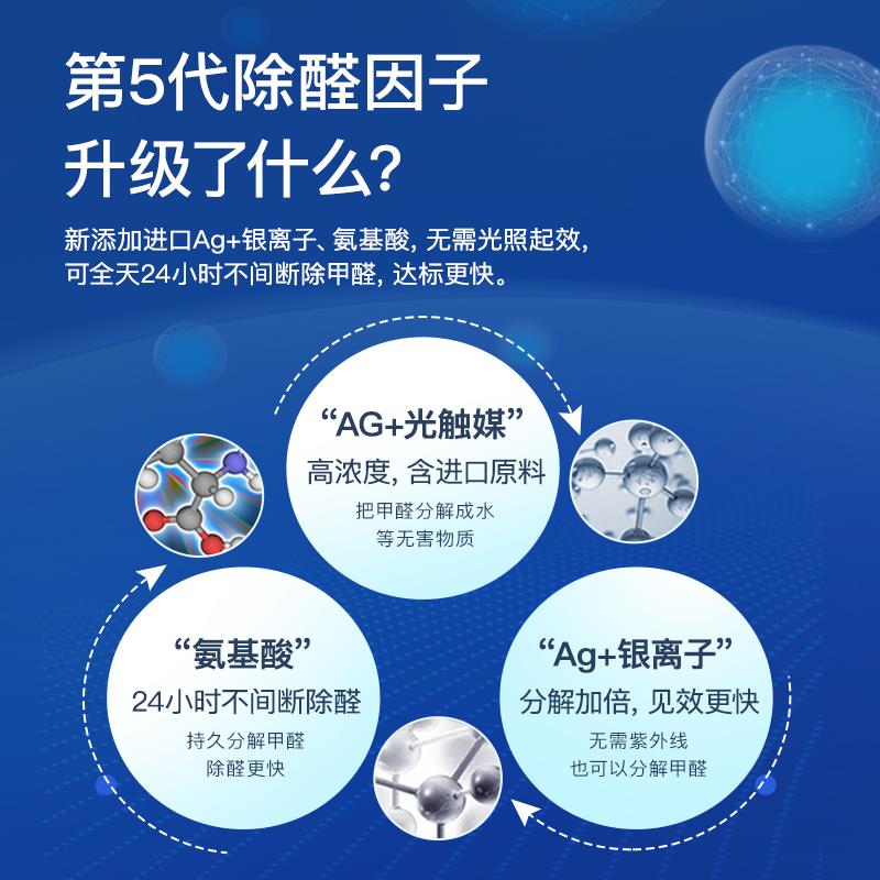 恒清素官方除甲醛光触媒甲醛清除剂去味喷雾强力型恒青素家用新房 - 图0