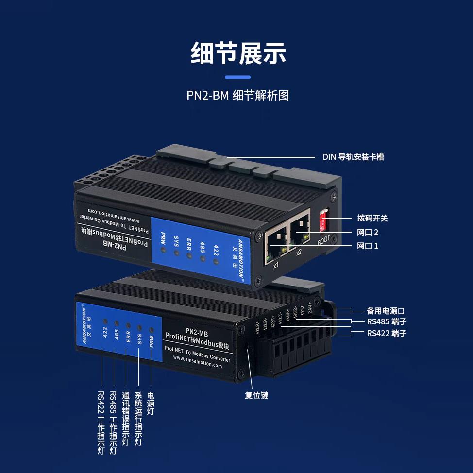 艾莫迅PN1-MB modbusRTU/TCP转Profinet协议网关4路485口转PN模块 - 图1