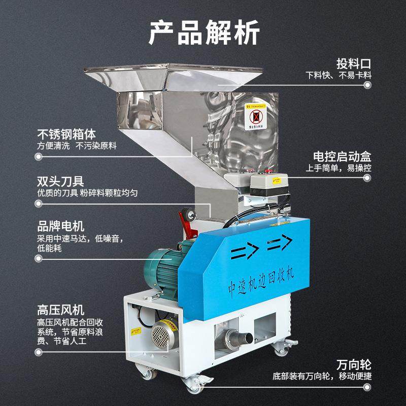 180型中速机边粉碎机静音低噪注塑机边回收粉碎PC塑胶塑料边角料,淘宝优惠券,粉丝福利购,淘宝优惠卷