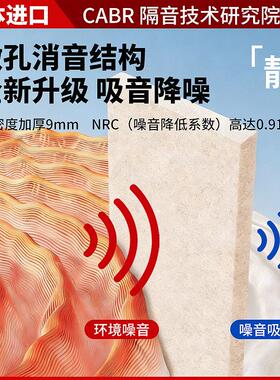 超强隔音板卧室家用隔音棉吸音棉消音墙面装饰吸音板自粘毛毡墙贴