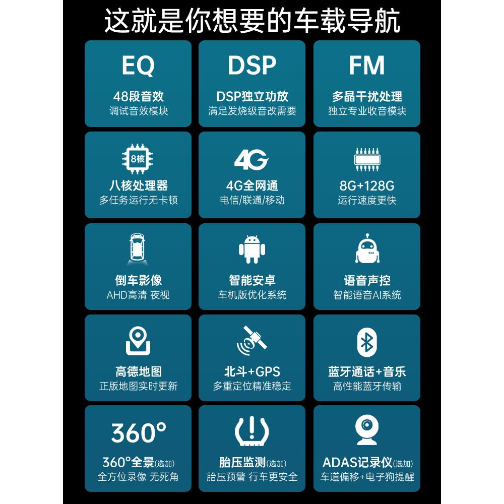 Suitable for Renault Koleos vertical screen navigation large screen Android car car navigator all-in-one machine
