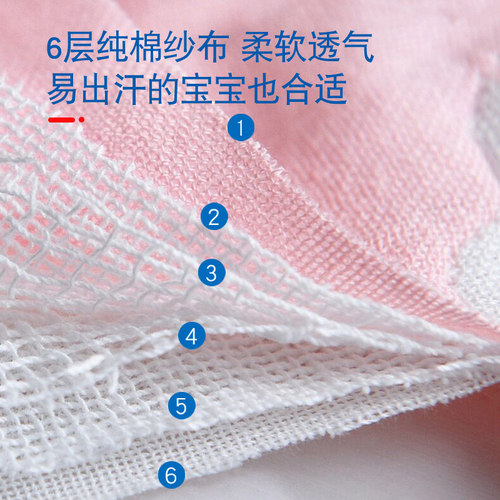 婴儿盖毯6层全棉纱布提花被子儿童薄被盖被夏凉被空调被成人A类 - 图1