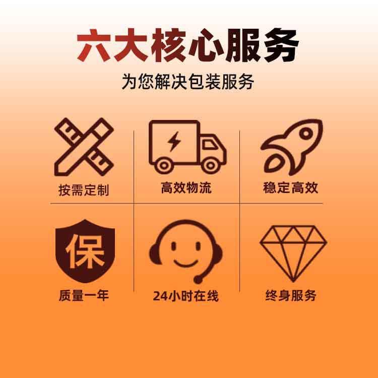 一次性打包盒包装机全自动注塑外卖盒包装机械餐盒打包机上门安-图2
