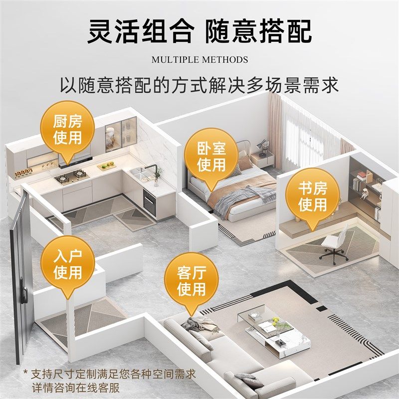 厨房地垫2024新款防滑防油可擦免洗脚垫家用门口防V水耐脏专用地,淘宝优惠券,粉丝福利购,淘宝优惠卷