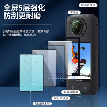 Shadowstone Insta360 X4 HD tempered film protective film camera panoramic action camera screen film ອຸປະກອນເສີມຕ້ານການຂູດ.