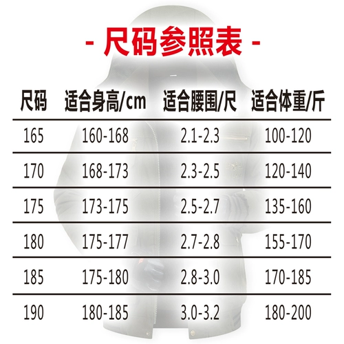 Зимний удерживающий тепло утепленный пуховик для работы, износостойкая куртка, защита от ожогов