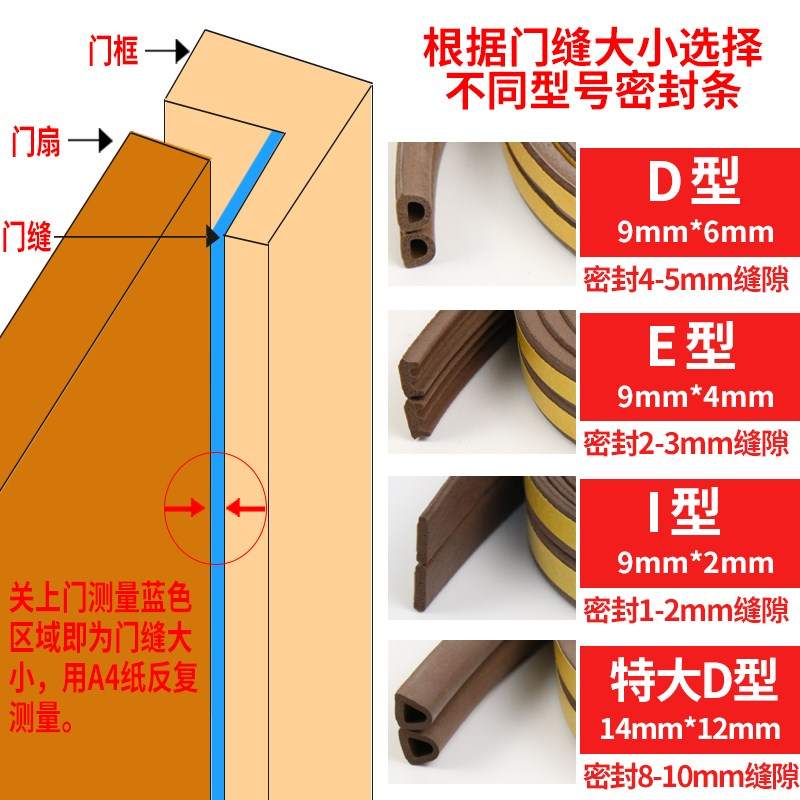 密封条窗户隔音贴门缝关门静音门贴门窗缓冲消声防撞门条自粘 - 图1