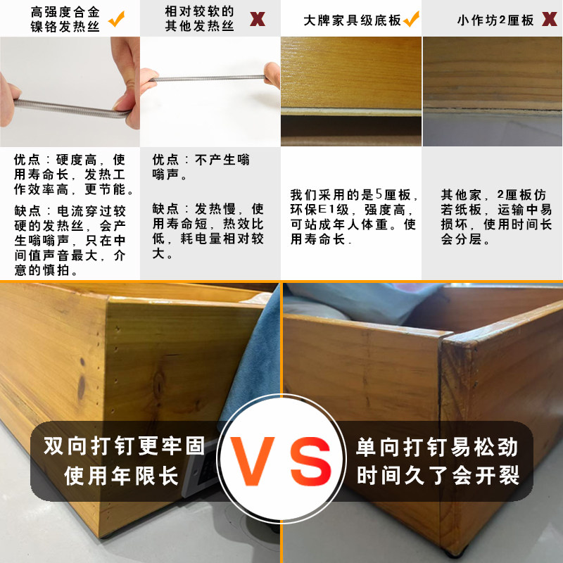 电暖脚器家用实木安全省电恒温取暖器环保无漆暖脚炉踩脚电烤火箱,淘宝优惠券,粉丝福利购,淘宝优惠卷