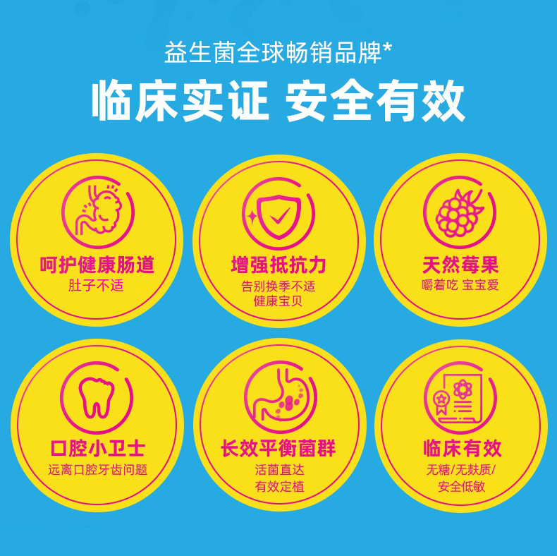 【香菇来了推荐】康萃乐儿童益生菌咀嚼片