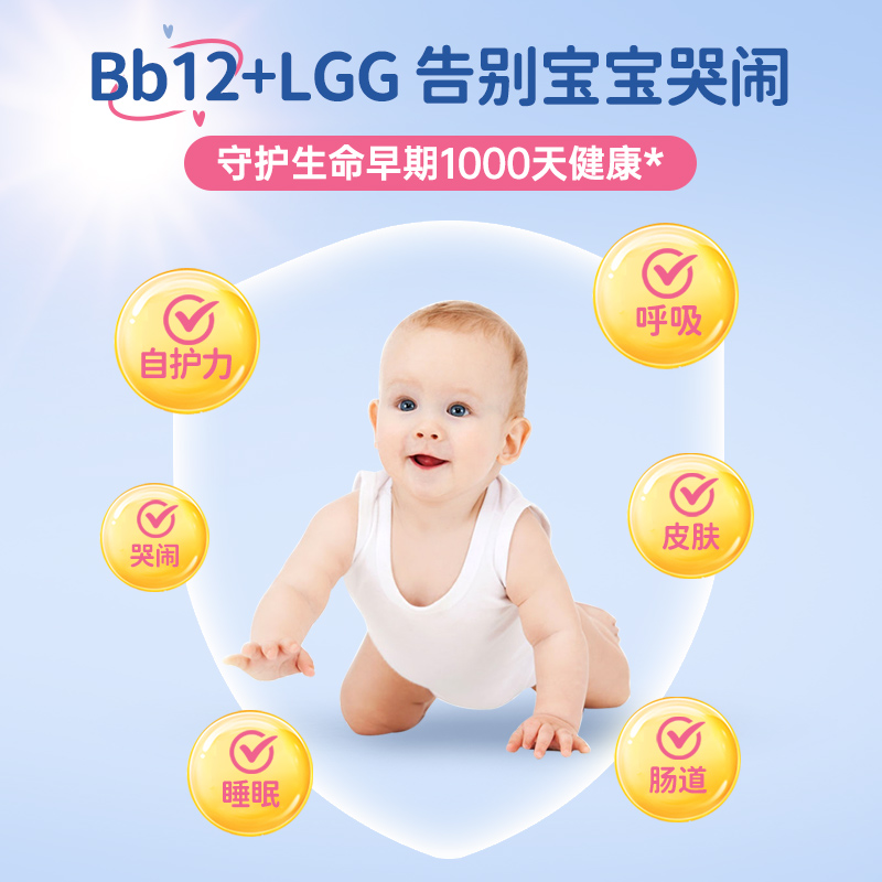 【买3盒送1盒粉剂】康萃乐的婴幼儿益生菌滴剂Bb12+LGG菌调宝宝肠 - 图2