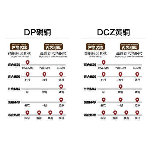 Liou Ziko Muzu String Civil Ballad