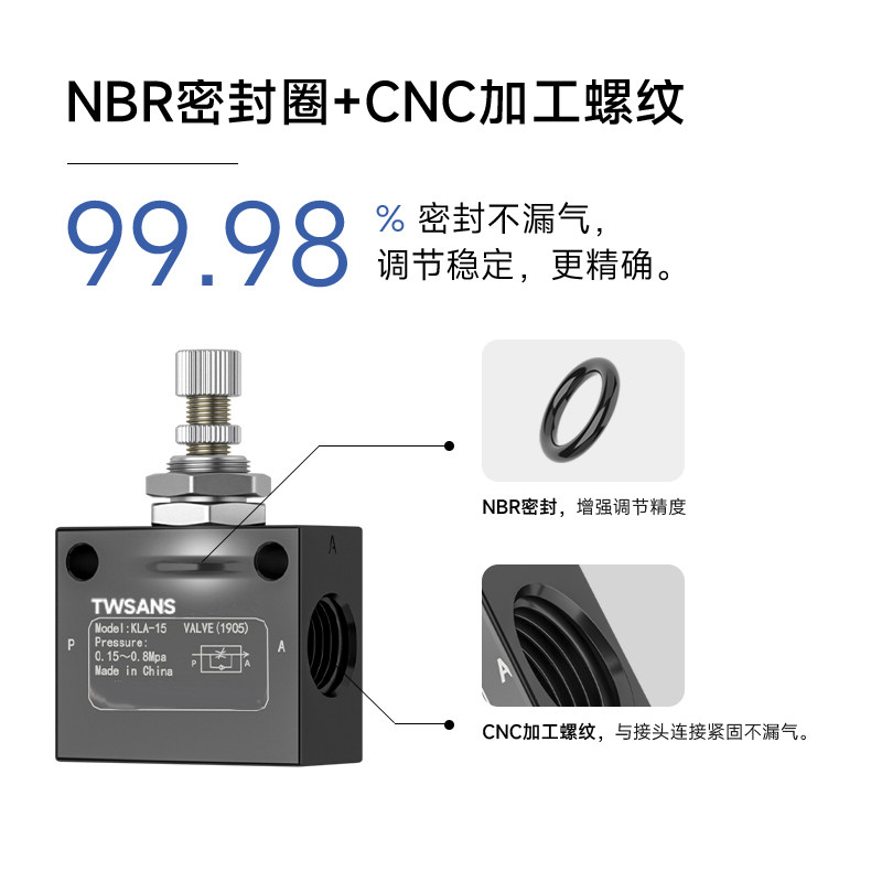 TWSANS台匠山耐斯单向节流阀ASC-08 ASC-10 ASC-15气动调节阀控制,淘宝优惠券,粉丝福利购,淘宝优惠卷