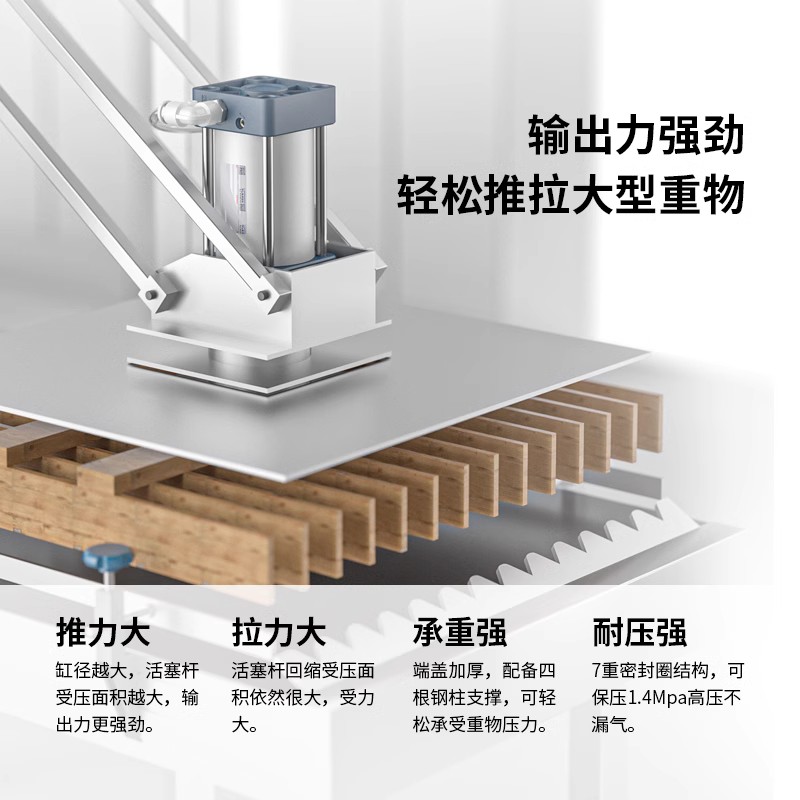 TWSNS气动SC标准气缸大推力小型气缸缸径32*40*50*63*80*100 - 图2