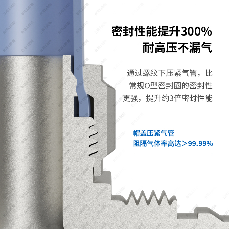 台氣山耐斯气管快速接头快拧PE06PE08PE10PE12快拧三通快插接头-图3