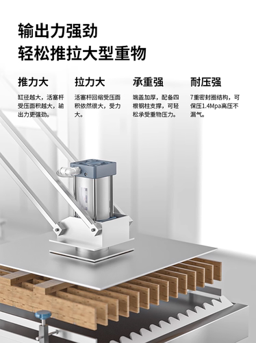 TWSNS台氣山耐斯SC标准气缸经80*x25/50/75/100/125/150气动气缸 - 图3