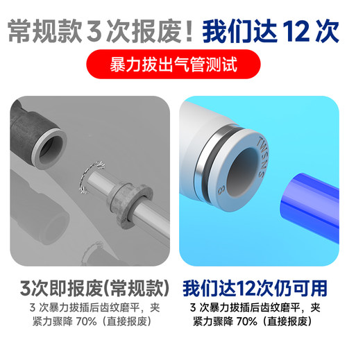 TWSNS台匠山耐斯气动气管三头通快速接头三通快插PE/4/6/8/10/12/ - 图2
