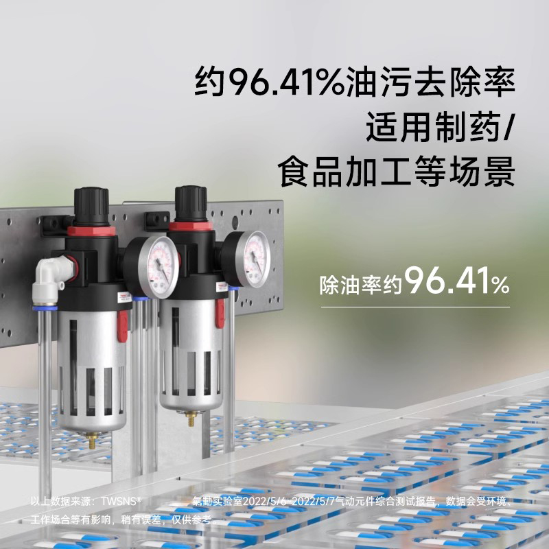 TWSNS台氣山耐斯气源处理器二联件/三联件过滤器油水分离器调压阀 - 图2