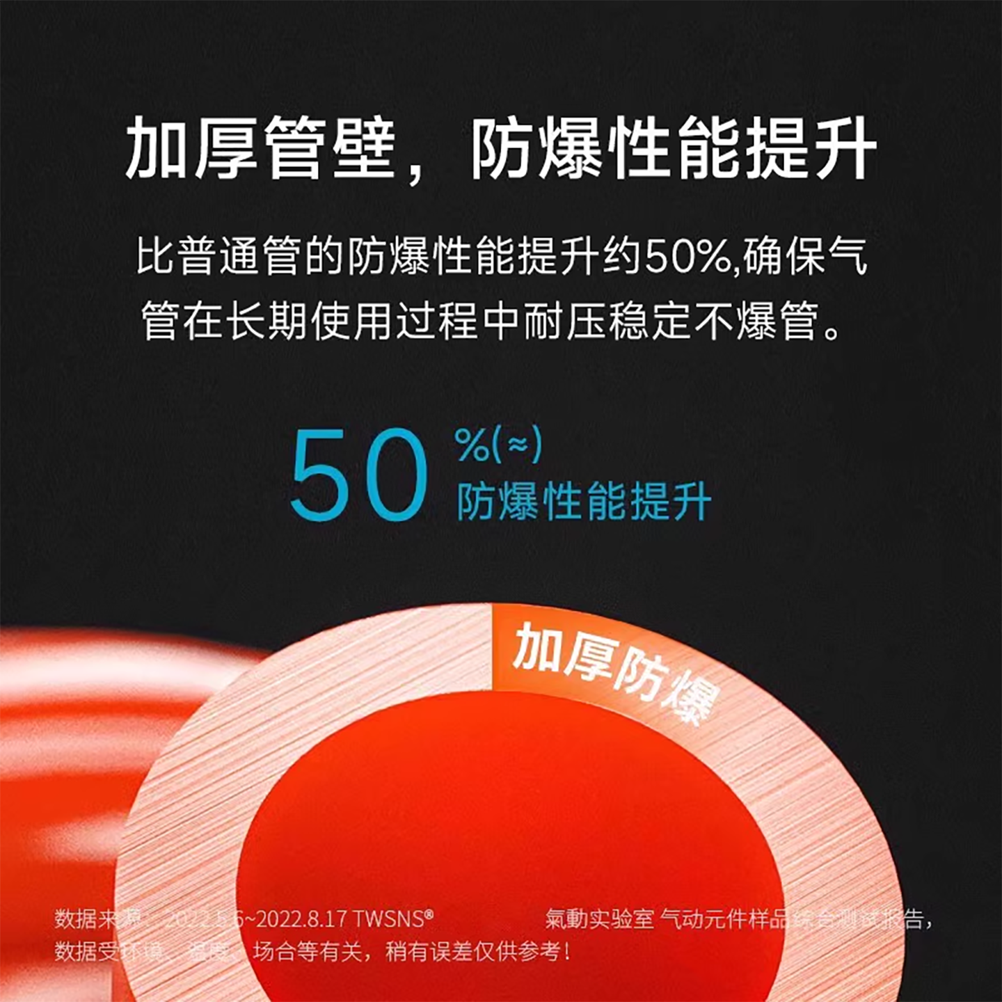 TWSNS台匠山耐斯工业吹尘枪弹簧管气管枪吹气尘枪货车高压吹气枪,淘宝优惠券,粉丝福利购,淘宝优惠卷