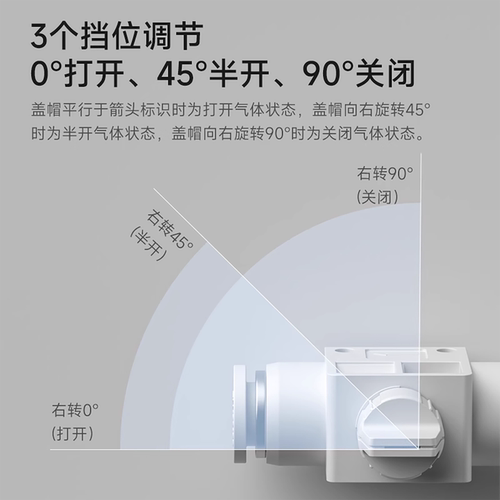 TWSNS台匠山耐斯快速接头HVFF节流阀调速阀气动气缸流量可调节气 - 图2