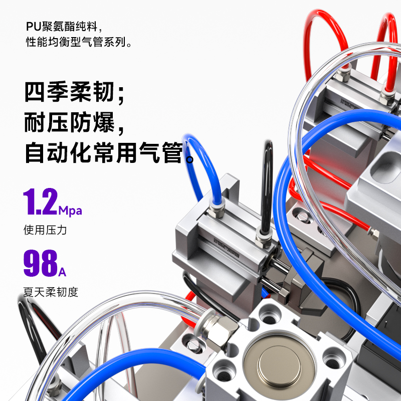 twsns台氣山耐斯PU气管8mm6气泵高压透明管10空压机气动软管4mm12-图2