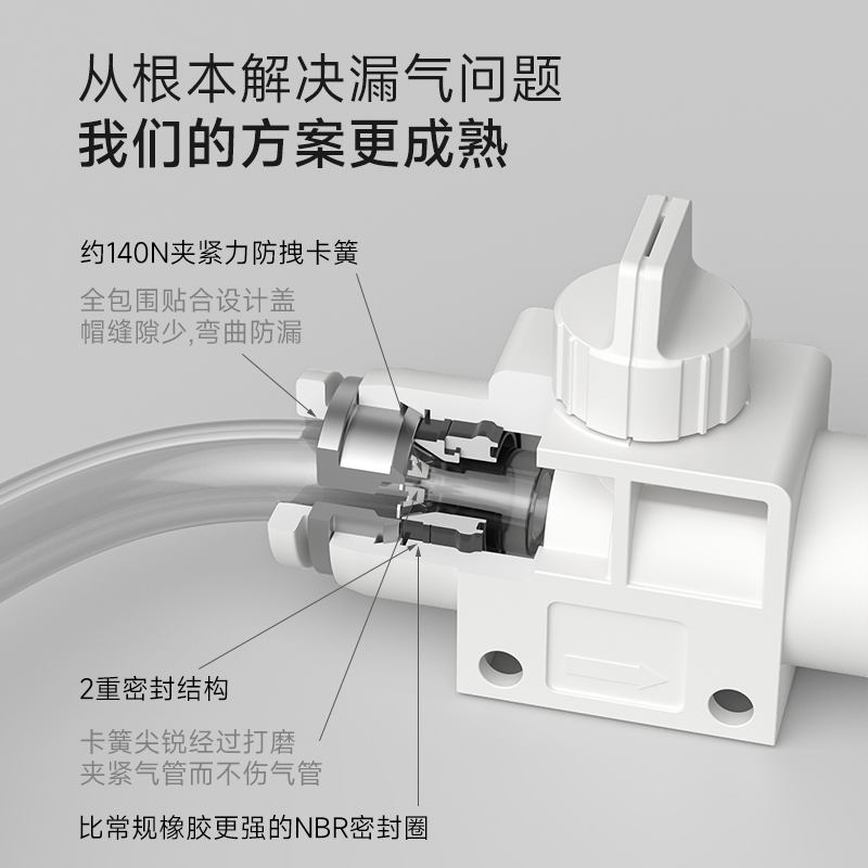 台氣山耐斯气管HVFF开关节流阀调速气动气缸流量可调快速接头快插