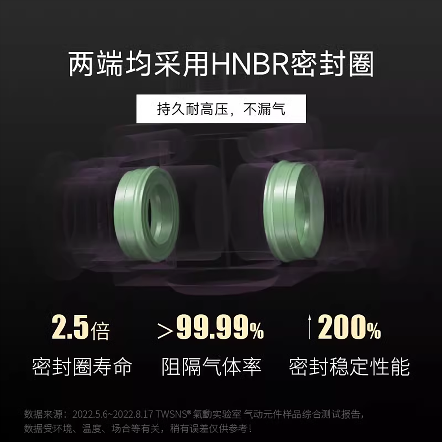 TWSNS台匠山耐斯节流阀SA气动流量可调节气管快速接头快插PA调速 - 图2