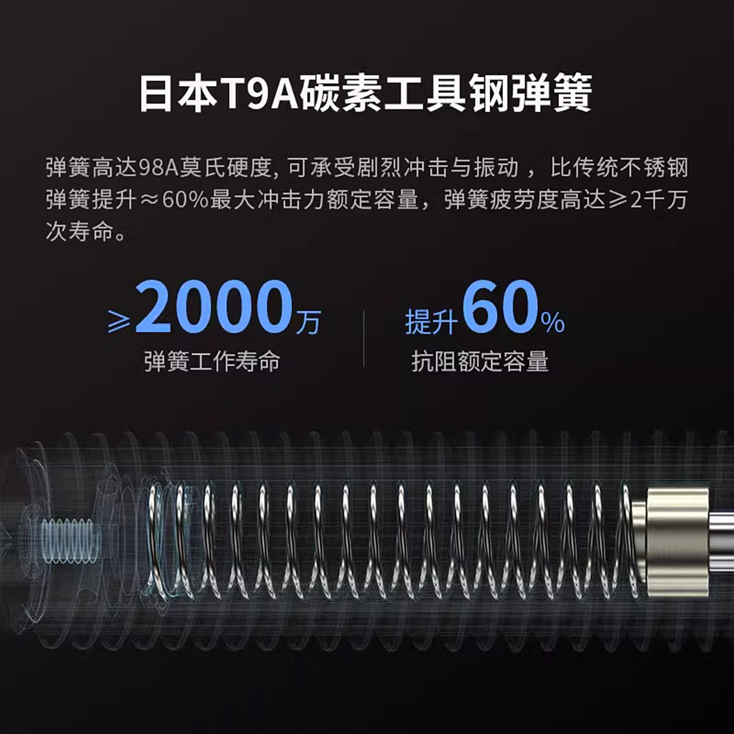 TWSNS台匠山耐斯油压缓冲器AD气缸阻尼器AC稳速器减震器RB液压缓,淘宝优惠券,粉丝福利购,淘宝优惠卷