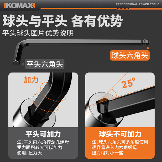 German Commex flat head hexagon wrench