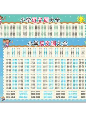 小学生谚语论语成语近义词反义词语文知识学习挂图教室海报墙贴