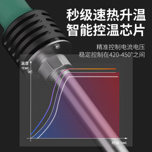 世达电烙铁家用小型维修焊接神器专业级焊锡枪双功率电洛铁电焊笔