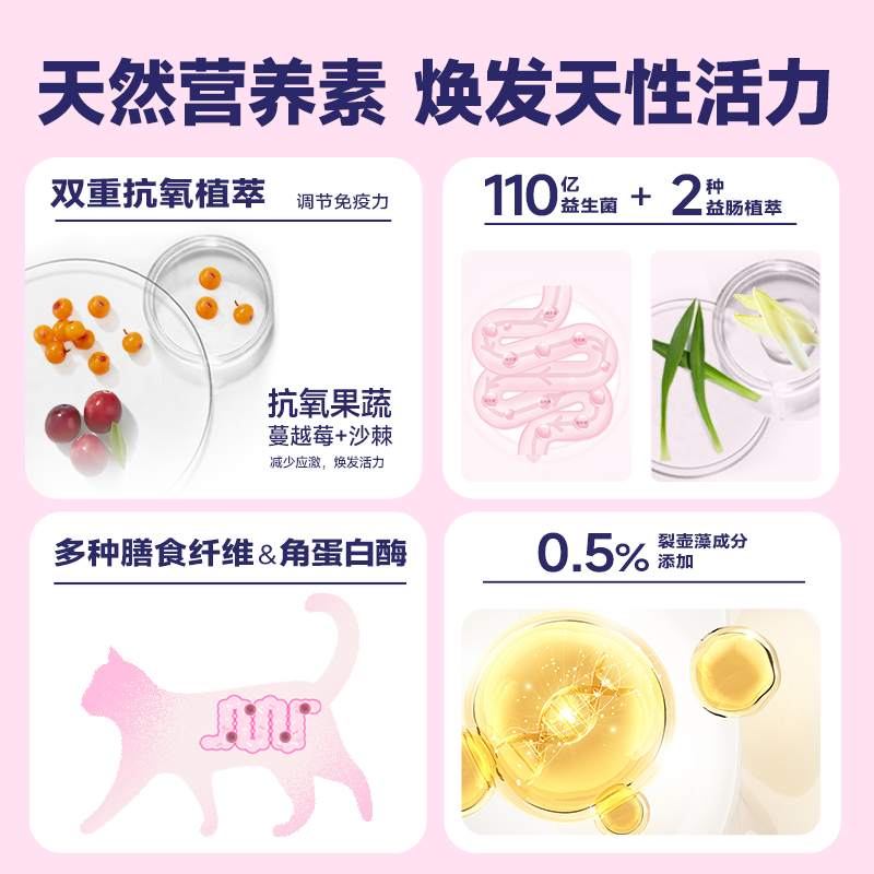 麦富迪barf猫粮生骨肉冻干天然粮营养增肥发腮成幼猫1.8kg-图1