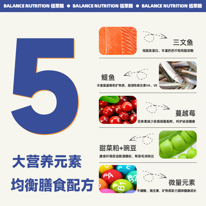 麦富迪猫粮佰萃幼猫l粮奶糕通用增肥营养美英短加菲10kg20斤装