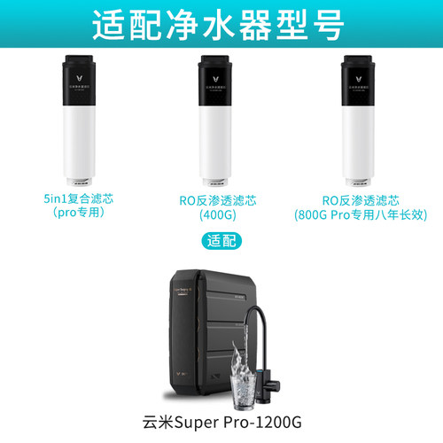 云米Super/Vision3 1000G/1200G Pro净水器滤芯5in1复合 RO反渗透 - 图2