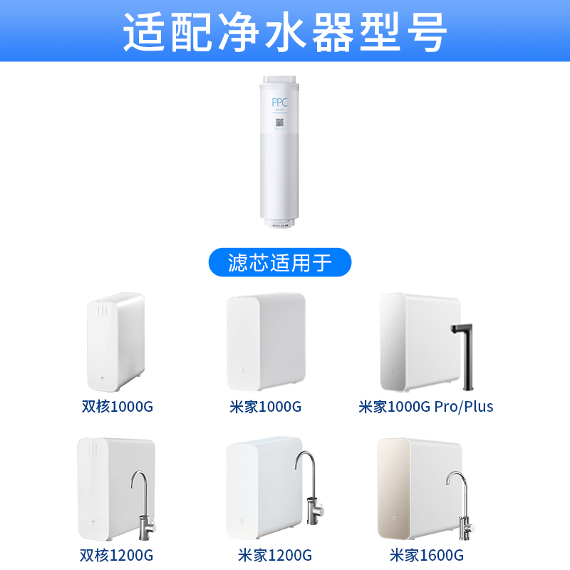 小米双核米家净水器1000G/1200G滤芯PPC5复合400G反渗透RO1过滤芯 - 图2