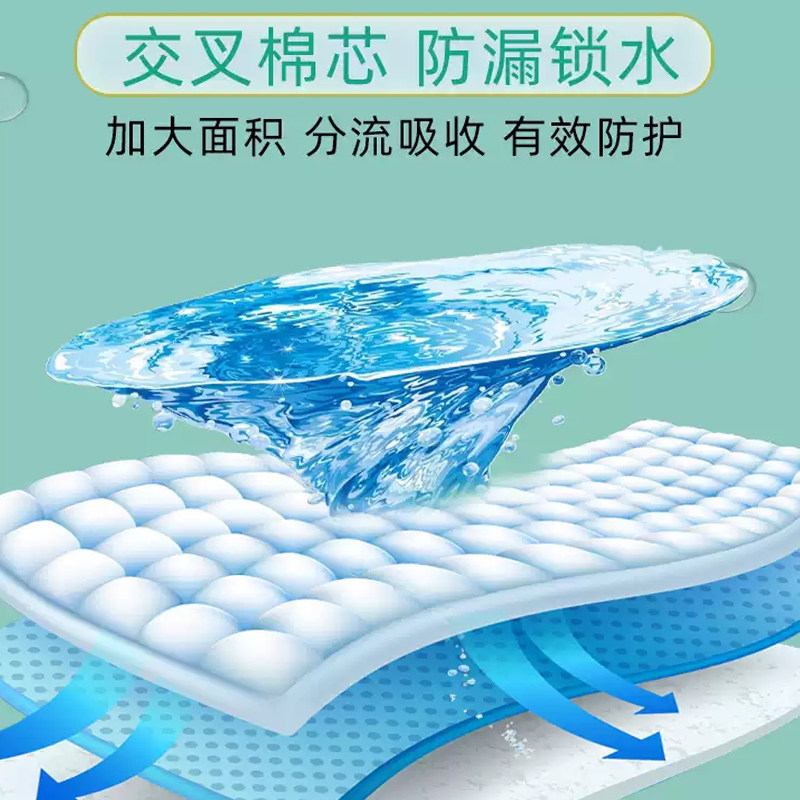 夕如成人护理垫60x90大号加厚型老年人尿不湿老人隔尿垫专用床垫,淘宝优惠券,粉丝福利购,淘宝优惠卷