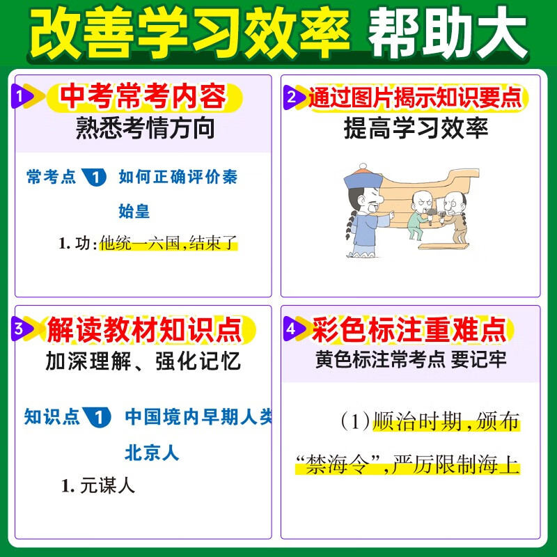 2024新版图解速记初中历史人教版 pass绿卡图书初一二三初中历史知识点汇总七八九年级中考历史复习资料初中历史思维导图背记手册-图1