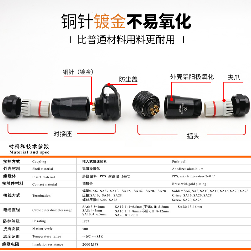 威浦航空插头插座SA20-2-3-4-5-6-7-9-12芯公头对接座工业连接器