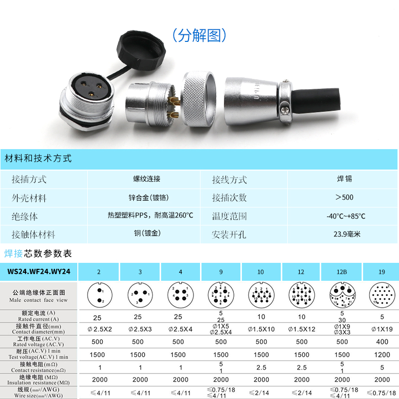 威浦WEIPU航空插头插座WS24-2-3-4-9-10-12-19芯TQ/ZM后螺母插座