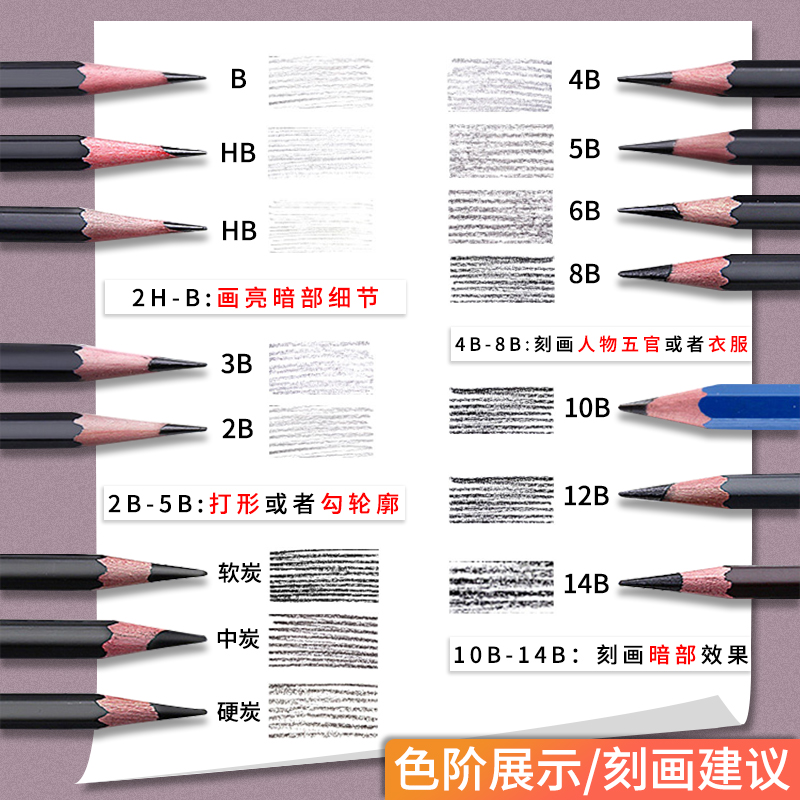 马利铅笔素描绘画美术生专用初学者速写2b4b6b14b16b单支铅笔碳笔